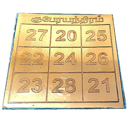 Indianstore4everyone Metal Kubera Yantra (Copper Brown, 6"x6")