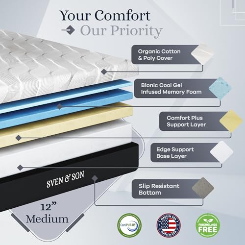 Image of Sven & Son Platinum Adjustable Bed Base Frame + 12 inch Memory Foam Matt (Medium), Lumbar Support, Head-Pillow-Tilt, Under-Bed Lights, USB - Split King