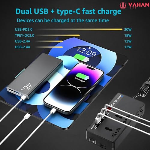 Image of 200W Car Power Inverter | 12V DC to 220V AC Converter for Cars | 2 AC Outlets, USB & Type-C PD Fast Charging | QC 3.0 | LED Display | Portable Adapter for Travel, Laptop, Phone