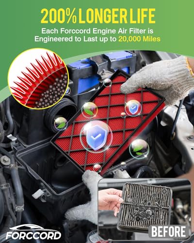 Image of Cabin & Engine Air Filter Combo for Ford Ranger 2.3L 2019-2026
