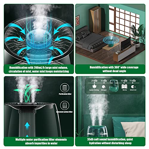 Air Humidifier, 6.8L Large Humidifiers For Bedroom & Baby Room, Ultra-Quiet Cool Mist Humidifiers With Remote Control, 360° Rotation Nozzle, Aroma Oil Diffuser, 2 Holes,Green #TOP3