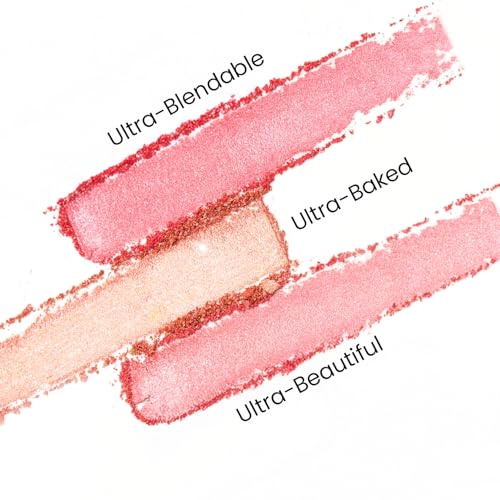 Image of Swiss Beauty Bake Me Up Blush & Highlighter | 2-In-1 Baked Formula | Highly Pigmented | Long-Lasting | 3 Shades | Shade- Baked Apricot, 12g