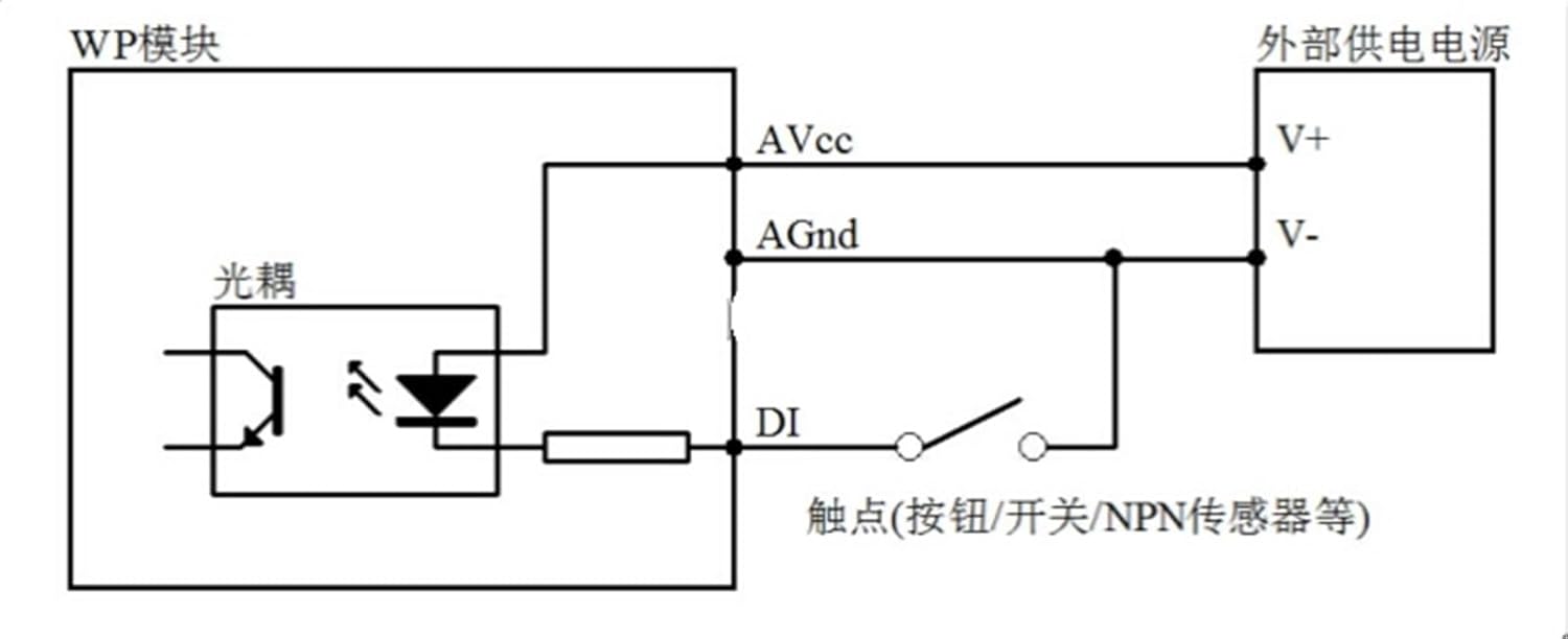Digital Input and Output Modules Switch Module Isolated 8DI / 8DO Rs485 Modbus Communications
