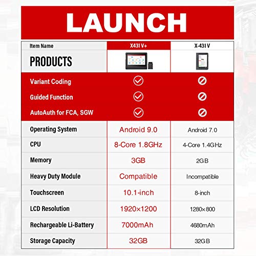 image for LAUNCH X431 V+ 4.0 Advanced Diagnostic Tool, ECU Coding, Activation Te