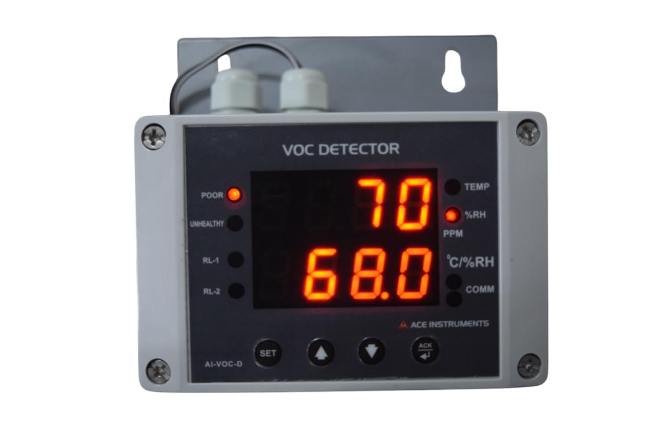 Online VOC Detector (Range : 0 to 500 PPM) for Hazardous Environments, Pesticides, Paint Booths, Pharmaceutical, Offices, and Factories Along with Calibration Certificate | Model: Ace AI-VOC-D-image-49