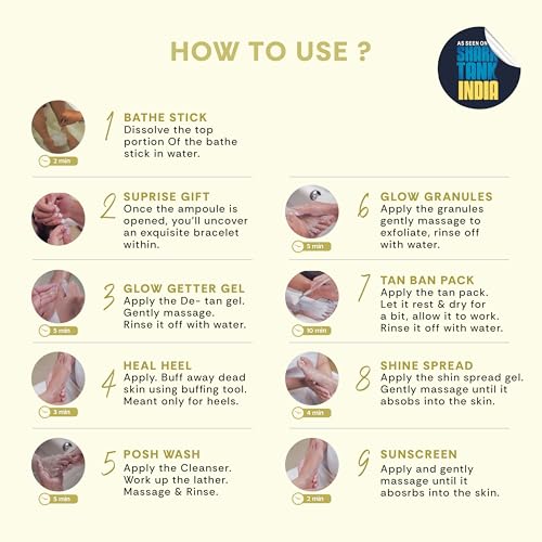 Image of Mintree USA ZEST Manicure-Pedicure Kit
