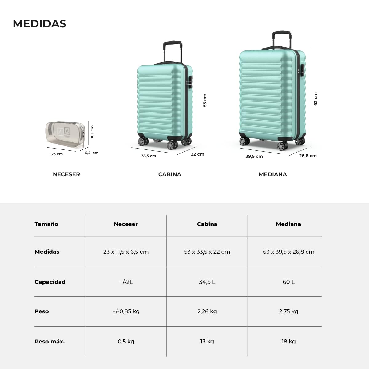 NUMADA-Juego de Maletas Rígidas 3pzs. Maleta Cabina 53cm, Maleta Mediana 63cm y Neceser. Set de Maletas de Viaje ABS Eco Friendly, 4 Ruedas Dobles, Resistentes, Ligeras y Seguras (Verde)
