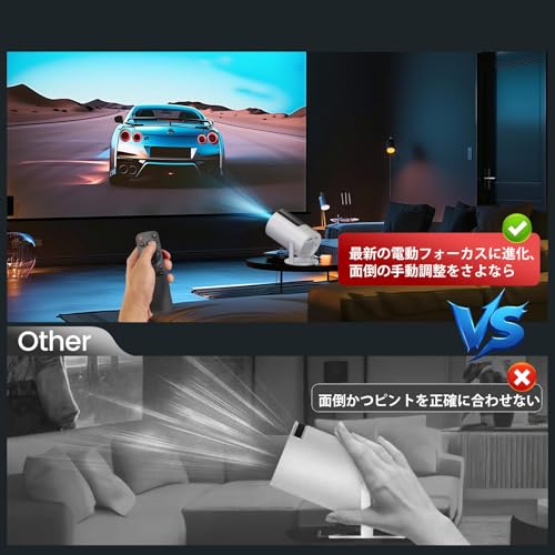 undefined JOWLURK プロジェクター 家庭用【8月新登場！ Android TV搭載・電動フォーカス・270°回転】 プロジェクター 天井投影 22000LM 4K対応 1080P ぷろじぇくたー 小型 自動台形補正 Wi-Fi6 Bluetooth5.4 スタンド一体型 Hi-Fiスピーカー 50%ズーム ホームプロジェクター iOS/Android/パソコン/DVD/PS機対応 プレゼント の商品画像 4