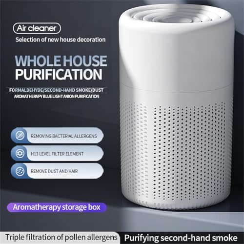 Small Air Purifier for Home Bedroom, HEPA Filter Air Cleaner, Quiet Operation, Removes Dust, Smoke, Odor, Pollen & Pet Dander (White) - image 4
