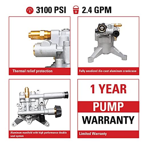 OEM Technologies 3100 PSI Pressure Washer Pump Kit