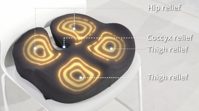 Amazon.com: ProtoArc Seat Cushion, Office Chair Cushion for