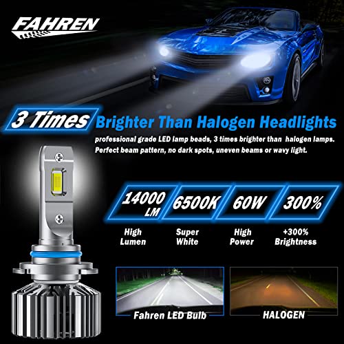 Fahren Ursprung 9006/Hb4 Led Headlight Bulbs, 14000 Lumens 6500K Cool White Super Bright Led Headlights Conversion Kit Ip68 Waterproof, Pack Of 2 #TOP1