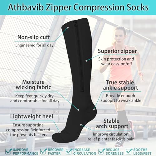 Image of Athbavib 2 Pairs Zipper Compression Socks, 15-20 mmHg Closed Toe Compression Stocking with Zipper for Women and Men