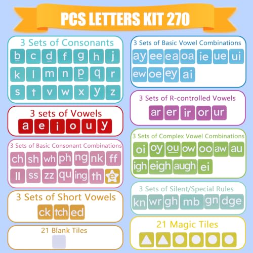 265 Phonics Magnetic Letter Tiles, Magnetic Phonics Kit, ABC Letters with Erasable Marker, Word-Building Folder with Dry Erase Board, Storage Case & Blank Tiles, Preschool Pre k Classroom Materials - Image 7