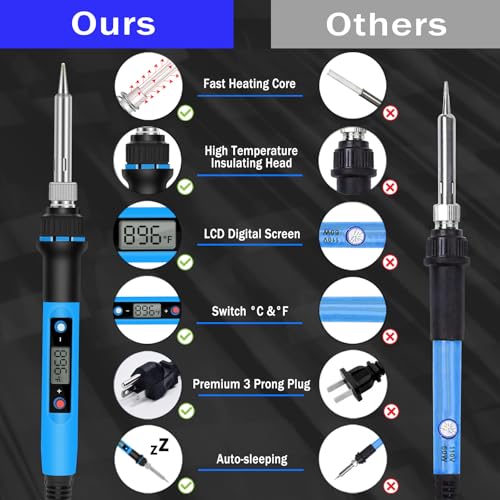 Cautines eléctricos 12 Imagen adicional