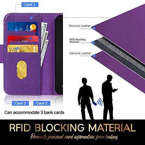 Capa FYY para iPhone 12 Pro Max 5G 6,7 polegadas [couro de vaca de luxo genuíno] [bloqueio de RFID]