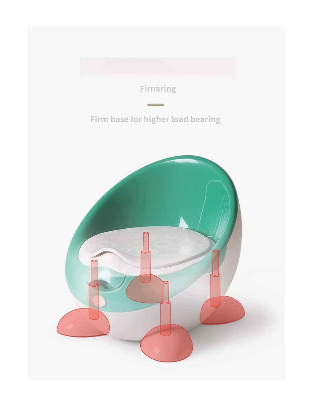 Sistema vasino Facile da Pulire e Facile da Usare Seduta di Allenamento Potty, aggiornare i Servizi igienici per Bambini Baby, Green (Color : Blue)
