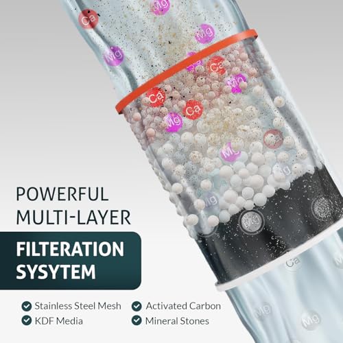 Image of DOCAT Tap Filter for Hard Water | Shower & Faucet Water Softener | Removes Chlorine, Limescale & Dirt | Reduces Hair Fall & Skin Dryness | Bathroom Filter for Tap & Hand Shower | Universal Fit | Black