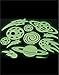 Glow in the Dark Planet Stick-Ons