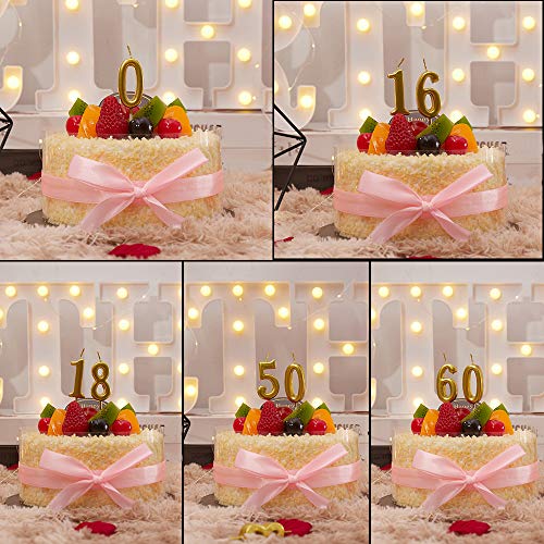 image for Gemgoo 10 Pieces Birthday Candles Cake Numeral Candles Number 0-9 Glit
