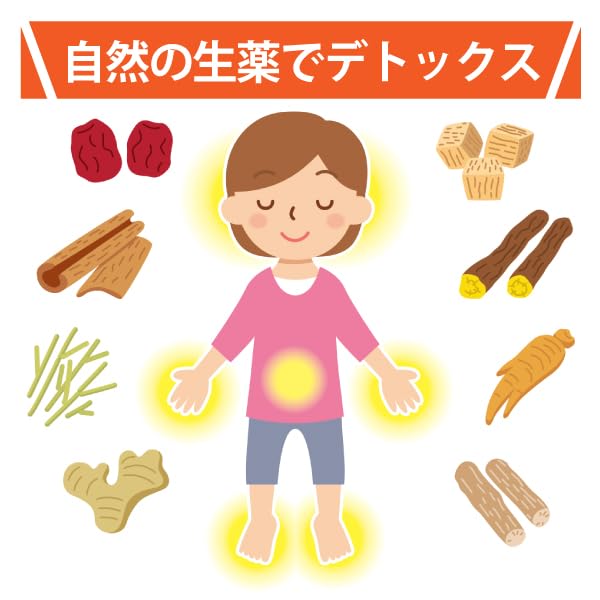 Amazon.co.jp: よもぎ漢方薬草 よもぎ蒸し 温活よもぎ 300g (300g 婦人