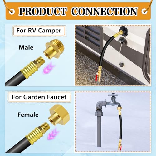 Image of RV Winterizing Blowout Adapter, 3 /4'' GHT Sprinkler System Winterize Blow-Out Fitting Plgu Kit, 16.9''Air Compressor Winterization Hose for Travel Trailer,Camper,Boat,Garden Faucet Hose,Marine