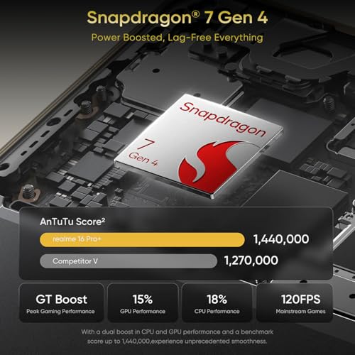Image of realme 16 Pro+ 5G Smartphone 8+256GB, 144Hz AMOLED Display, 7000mAh Battery, 80W SuperVOOC, 200MP Periscope Primary Camera 50MP Front Camera, Snapdragon 7 Gen 4, IP69, Gold