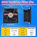 SXDOOL #803 Black 150x150mm Ventilator Filter Kit for Enclosure Cabinets, 120mm x 38mm AC/EC Fan, 115V/230V, Dustproof and Waterproof