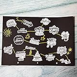 40 Pieces Talk Saying Phrases Waterproof Stickers for Laptop, Water Bottles, Fridge, Daily Planner, Junk Bullet Journal, Scrapbook