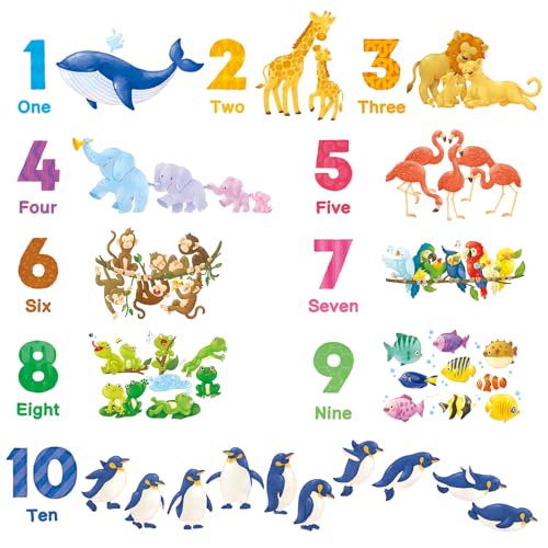 DECOWALL Numbers Wall Stickers for Kids - Image 2