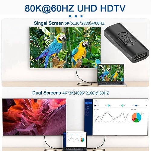 Image of chenyang USB C Connector USB4 Type C Female to Female 240W Power 40Gbps Data 8K Video Extension Connector Adapter
