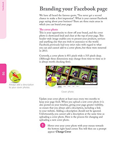 Online Marketing for Small Businesses in Easy