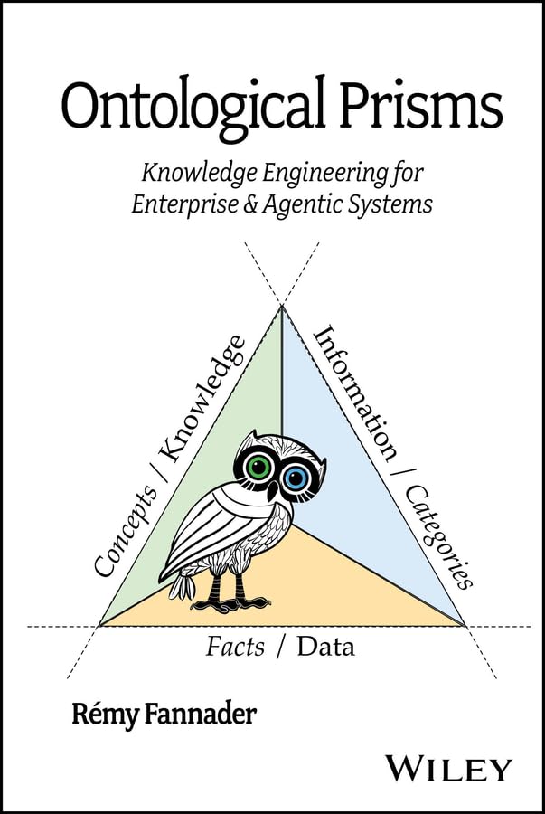 Ontological Prisms: Knowledge Engineering for Enterprise & Agentic Systems (English Edition)