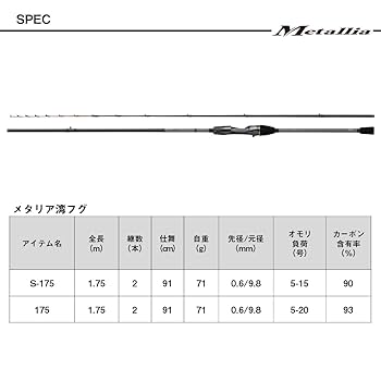 Amazon | ダイワ(DAIWA) 船竿 メタリア湾フグ S-175・J | ダイワ