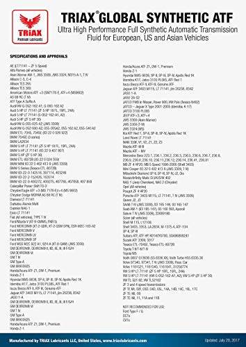 Triax Global Full Synthetic Atf, Oem Grade, Wide Specification Range For Us, European, And Asian Vehicles, Compatible With Tes 295, Dex Vi, Mercon V, And Many Others (5 Gallon Pail) #TOP3