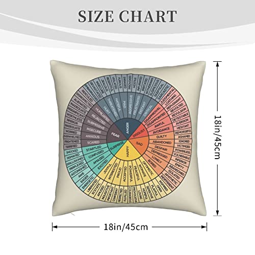 2Pcs Wheel Of Emotions Feelings Chart Throw Pillow Cover Square Pillow Case Mental Health Therapy Office Decor Cushion Cover Physical Therapist Gifts For Home Living Room Sofa Couch Car 18X18Inch #TOP2