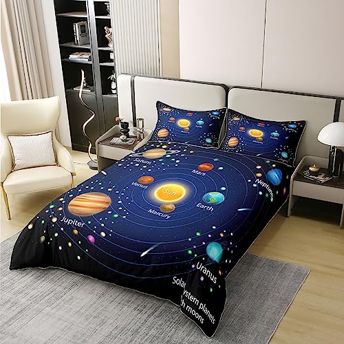 Homewish Outer Space Kids Cotton Duvet Cover,Boys Starry Sky Galaxy 100% Cotton Set Double Planet Space Bedding Set for Girls Teens Adult Bedroom Decor,Solar System Cosmos Comforter Cover,Blue Purple - Image 3