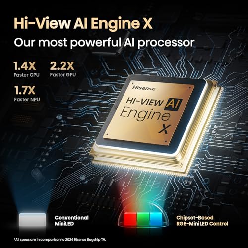 Image of Hisense 100-Inch Premium UX Series RGB-MiniLED 4K UHD HDR Google Smart TV(100UX, 2025) - RGB MiniLED, Up to 8000 nits, 3D Color Master Pro, Native 165Hz Panel, 6.2.2 CineStage X