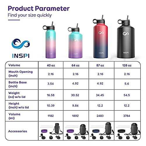 Inspi 128Oz Insulated Water Bottle With 3 Lids & Straws & Carrier Bag & Silicone Boot, Stainless Steel Vacuum Flask, Wide Mouth Thermos For Hot & Cold - Leakproof, Sweatproof For Gym, Sports, Hiking #TOP5