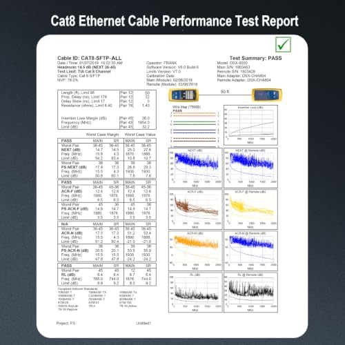 DbillionDa Cat 8 이더넷 케이블, 1.8m(6피트) 40Gbps 2000MHz RJ45 LAN 케이블 — 사진 5