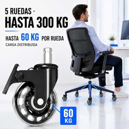 Ruedas con freno 2 Imagen adicional