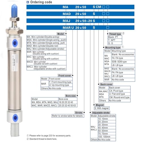 Vérin pneumatique en acier robuste à longue course pour une précision mécanique durable