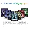 Amazon.com: Essential Oil Diffuser Aromatherapy Diffuser -300ml Metal ...
