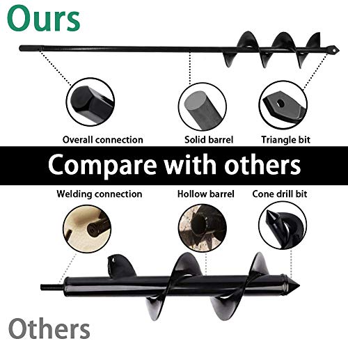 Garden Auger Drill Bit - 40x420mm Spiral Planting Auger for Hex Driver Drill, Garden Post Hole Digger for Planting Bulbs Seedlings 6 Garden Auger Drill Bit - 40x420mm Spiral Planting Auger for Hex Driver Drill, Garden Post Hole Digger for Planting Bulbs Seedlings - Image 6