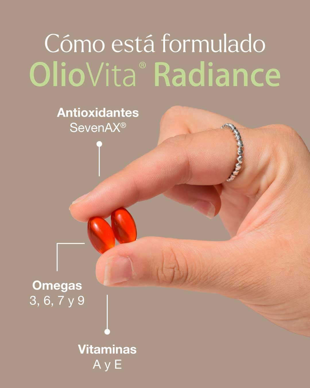 VITAE OlioVita Radiance 120 Capsule | Formato Risparmio Nutricosmetico con olivello spinoso SevenAX | Idratazione e Luminosità della Pelle | Omega 7 per Pelle e Mucose | Vegano e Senza Glutine