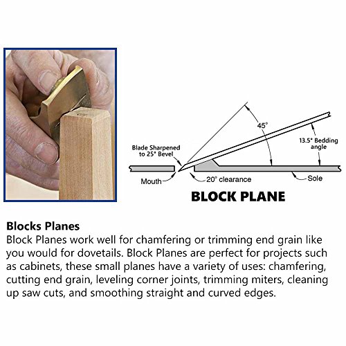 Big Horn 19317 Contractor Grade Adjustable Block Plane #TOP5