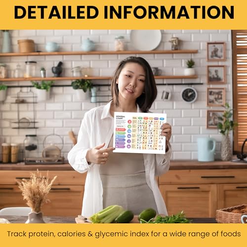 Vitamines minéraux guide des aliments riches en protéines éducatif