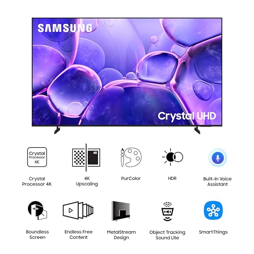 Product Variant View