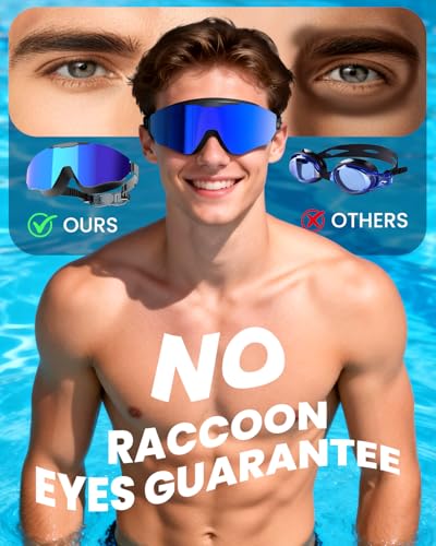 Image of Swim Goggles 2 Pack for Adult Men Women, Anti-fog UV Protection No Leak 180 Wide View Clear Vision Pool Goggles