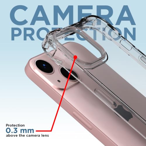 Image of Pikkme Back Cover for iPhone 13 Mini PC + TPU Clear Transparent Raised Edges Shockproof Protective Phone Bumper Case(Transparent)